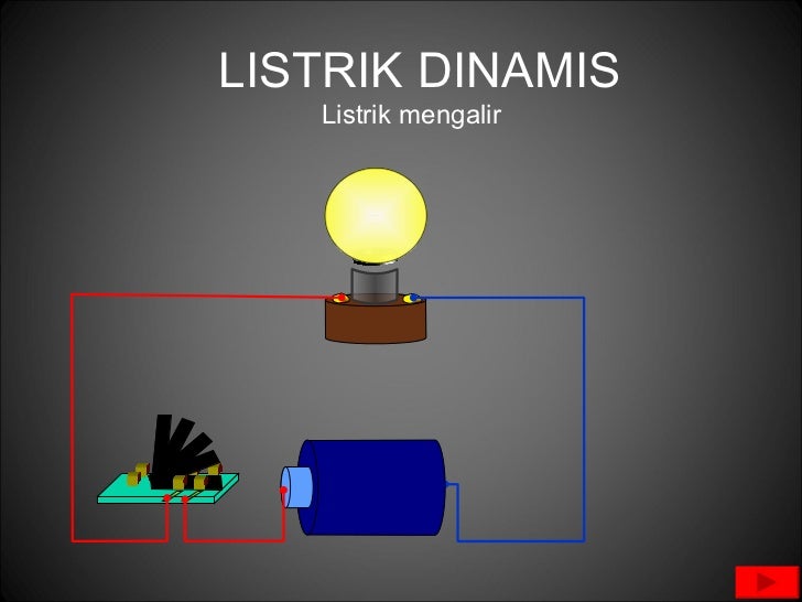 Ppt listrik  dinamis