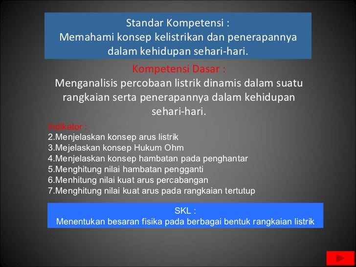 Ppt listrik dinamis Ppt listrik dinamis