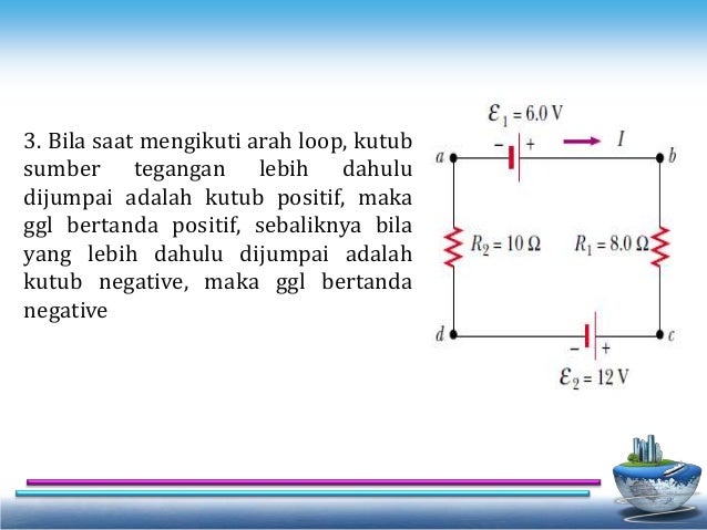 Ppt listrik dinamis Ppt listrik dinamis