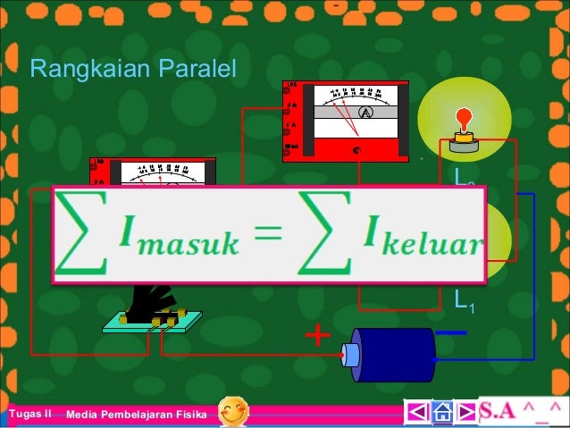 Ppt listrik dinamis