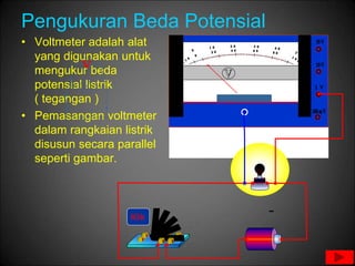 Pengukuran Beda Potensial
• Voltmeter adalah alat
yang digunakan untuk
mengukur beda
potensial listrik
( tegangan )
• Pemasangan voltmeter
dalam rangkaian listrik
disusun secara parallel
seperti gambar.
Klik
 