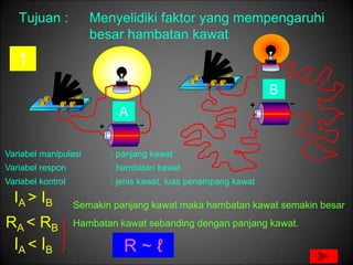 Tujuan : Menyelidiki faktor yang mempengaruhi
besar hambatan kawat
1
Variabel manipulasi : panjang kawat
Variabel respon : hambatan kawat
Variabel kontrol : jenis kawat, luas penampang kawat
A
B
IA > IB
RA < RB
lA < lB
Semakin panjang kawat maka hambatan kawat semakin besar
R ~ ℓ
Hambatan kawat sebanding dengan panjang kawat.
 