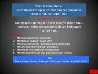 Standar Kompetensi :
Memahami konsep kelistrikan dan penerapannya
dalam kehidupan sehari-hari.
Kompetensi Dasar :
Menganalisis percobaan listrik dinamis dalam suatu
rangkaian serta penerapannya dalam kehidupan
sehari-hari.
Indikator :
1. Menjelaskan konsep arus listrik
2. Mejelaskan konsep Hukum Ohm
3. Menjelaskan konsep hambatan pada penghantar
4. Menghitung nilai hambatan pengganti
5. Menhitung nilai kuat arus percabangan
6. Menghitung nilai kuat arus pada rangkaian tertutup
SKL :
Menentukan besaran fisika pada berbagai bentuk rangkaian listrik
 