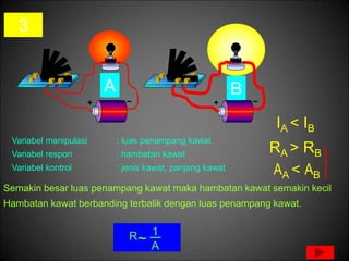 3
Variabel manipulasi : luas penampang kawat
Variabel respon : hambatan kawat
Variabel kontrol : jenis kawat, panjang kawat
IA < IB
RA > RB
AA < AB
Semakin besar luas penampang kawat maka hambatan kawat semakin kecil
Hambatan kawat berbanding terbalik dengan luas penampang kawat.
R 1
A
~
A B
 