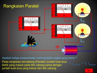 Pada rangkaian bercabang (Paralel) Jumlah kuat arus
listrik yang masuk pada titik cabang sama dengan
jumlah kuat arus yang keluar dari titik cabang
L1
L2
Rangkaian Paralel
Σ Imasuk = Σ Ikeluar
Apakah ketiga amperemeter menunjukkan angka yang sama ?
 