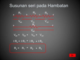 Susunan seri pada Hambatan
a b c d
R1 R2 R3
Vab Vbc Vcd
Vad = Vab + Vbc + Vcd
Rs
a d
I Rs = I R1 I R2 I R3
+
+
Vad
Rs = R1 R2 R3
+
+
 