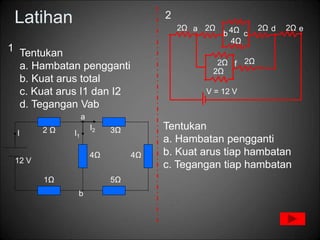 Latihan
3Ω
2 Ω
4Ω
5Ω
4Ω
1Ω
I2
I1
12 V
I
b
a
Tentukan
a. Hambatan pengganti
b. Kuat arus total
c. Kuat arus I1 dan I2
d. Tegangan Vab
Tentukan
a. Hambatan pengganti
b. Kuat arus tiap hambatan
c. Tegangan tiap hambatan
2Ω 2Ω 4Ω
4Ω
2Ω
2Ω
2Ω
2Ω
2Ω
a
b c
d e
V = 12 V
f
1
2
 