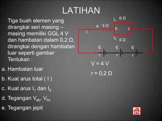 LATIHAN
Tiga buah elemen yang
dirangkai seri masing –
masing memiliki GGL 4 V
dan hambatan dalam 0,2 Ω,
dirangkai dengan hambatan
luar seperti gambar
Tentukan :
a. Hambatan luar
b. Kuat arus total ( I )
c. Kuat arus I1 dan I2
d. Tegangan Vab, Vbc
e. Tegangan jepit
E
r
E E
r r
3 Ω
6 Ω
4 Ω
a
b c
V = 4 V
r = 0,2 Ω
I
I1
I2
 