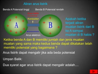 Benda A Potensial tinggi Benda B Potensial rendah
Arus listrik dapat mengalir jika ada beda potensial
Konduktor
Arus elektron
Arus listrik
Umpan Balik:
Dua syarat agar arus listrik dapat mengalir adalah....
Aliran arus listrik
Apakah ketika
terjadi aliran
muatan listrik dari B
ke A sampai
muatan di B habis ?
Ketika benda A dan B memiliki jumlah dan jenis muatan
muatan yang sama maka kedua benda dapat dikatakan telah
memiliki potensial yang bagaimana ?
 