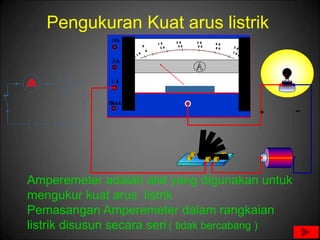 Pengukuran Kuat arus listrik
Amperemeter adalah alat yang digunakan untuk
mengukur kuat arus listrik
Pemasangan Amperemeter dalam rangkaian
listrik disusun secara seri ( tidak bercabang )
 