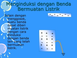 Menginduksi dengan Benda
Bermuatan Listrik
Selain dengan
menggosok,
suatu benda
dapat diberi
muatan listrik
dengan cara
diinduksi
dengan benda
lain yang telah
bermuatan
listrik.
 
