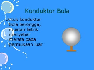 Konduktor Bola
Untuk konduktor
bola berongga,
muatan listrik
menyebar
merata pada
permukaan luar
 