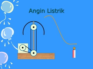 Angin Listrik
 