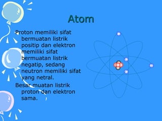 Atom
Proton memiliki sifat
bermuatan listrik
positip dan elektron
memiliki sifat
bermuatan listrik
negatip, sedang
neutron memiliki sifat
yang netral.
Besar muatan listrik
proton dan elektron
sama.
 