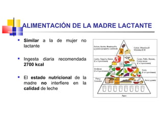 ALIMENTACIÓN DE LA MADRE LACTANTE
 Similar a la de mujer no
lactante
 Ingesta diaria recomendada
2700 kcal
 El estado nutricional de la
madre no interfiere en la
calidad de leche
 
