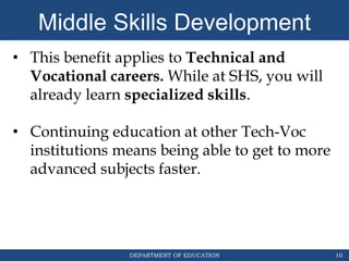 DEPARTMENT OF EDUCATION
Middle Skills Development
10
• This benefit applies to Technical and
Vocational careers. While at SHS, you will
already learn specialized skills.
• Continuing education at other Tech-Voc
institutions means being able to get to more
advanced subjects faster.
 
