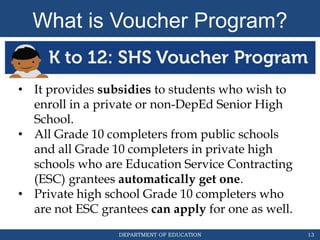 DEPARTMENT OF EDUCATION
What is Voucher Program?
13
• It provides subsidies to students who wish to
enroll in a private or non-DepEd Senior High
School.
• All Grade 10 completers from public schools
and all Grade 10 completers in private high
schools who are Education Service Contracting
(ESC) grantees automatically get one.
• Private high school Grade 10 completers who
are not ESC grantees can apply for one as well.
 