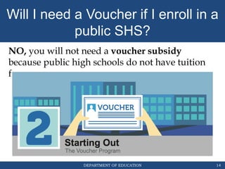 DEPARTMENT OF EDUCATION
Will I need a Voucher if I enroll in a
public SHS?
14
NO, you will not need a voucher subsidy
because public high schools do not have tuition
fees.
 