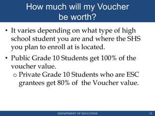 DEPARTMENT OF EDUCATION
How much will my Voucher
be worth?
15
• It varies depending on what type of high
school student you are and where the SHS
you plan to enroll at is located.
• Public Grade 10 Students get 100% of the
voucher value.
o Private Grade 10 Students who are ESC
grantees get 80% of the Voucher value.
 