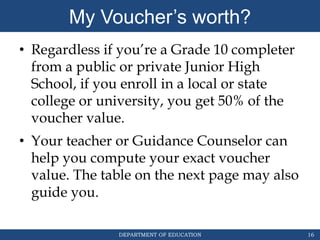 DEPARTMENT OF EDUCATION
My Voucher’s worth?
• Regardless if you’re a Grade 10 completer
from a public or private Junior High
School, if you enroll in a local or state
college or university, you get 50% of the
voucher value.
• Your teacher or Guidance Counselor can
help you compute your exact voucher
value. The table on the next page may also
guide you.
16
 