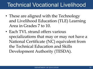 DEPARTMENT OF EDUCATION
Technical Vocational Livelihood
• These are aligned with the Technology
and Livelihood Education (TLE) Learning
Area in Grades 7 to 10.
• Each TVL strand offers various
specializations that may or may not have a
National Certificate (NC) equivalent from
the Technical Education and Skills
Development Authority (TESDA).
22
 