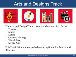 DEPARTMENT OF EDUCATION 24
Arts and Designs Track
The Arts and Design Track covers a wide range of art forms:
• Theater
• Music
• Dance
• Creative Writing
• Visual Arts
• Media Arts
This Track is for students who have an aptitude for the arts and
its forms.
 