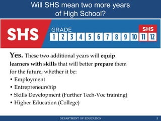 DEPARTMENT OF EDUCATION
Yes. These two additional years will equip
learners with skills that will better prepare them
for the future, whether it be:
• Employment
• Entrepreneurship
• Skills Development (Further Tech-Voc training)
• Higher Education (College)
3
Will SHS mean two more years
of High School?
 