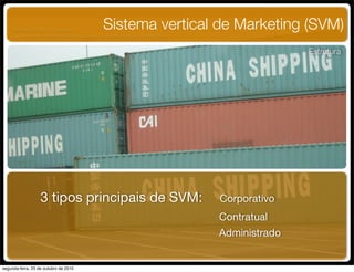 Sistema vertical de Marketing (SVM)
Estrutura
3 tipos principais de SVM: Corporativo
Contratual
Administrado
UNIFACS ADM - 2 semestre
por Diogo Públio, Rodrigo Pinto, Rafael Cardoso, Juliana Machado, Paula Mendonça
segunda-feira, 25 de outubro de 2010
 