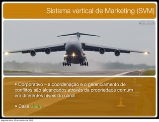 • Corporativo – a coordenação e o gerenciamento de
conﬂitos são alcançados através da propriedade comum
em diferentes níveis do canal
• Case Sears
Sistema vertical de Marketing (SVM)
Estrutura
UNIFACS ADM - 2 semestre
por Diogo Públio, Rodrigo Pinto, Rafael Cardoso, Juliana Machado, Paula Mendonça
segunda-feira, 25 de outubro de 2010
 