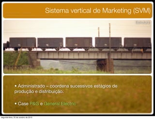 Sistema vertical de Marketing (SVM)
Estrutura
• Administrado – coordena sucessivos estágios de
produção e distribuição.
• Case P&G e General Electric
UNIFACS ADM - 2 semestre
por Diogo Públio, Rodrigo Pinto, Rafael Cardoso, Juliana Machado, Paula Mendonça
segunda-feira, 25 de outubro de 2010
 