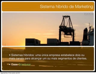 Sistema híbrido de Marketing
Estrutura
• Sistemas híbridos: uma única empresa estabelece dois ou
mais canais para alcançar um ou mais segmentos de clientes.
• Case Goodyear
UNIFACS ADM - 2 semestre
por Diogo Públio, Rodrigo Pinto, Rafael Cardoso, Juliana Machado, Paula Mendonça
segunda-feira, 25 de outubro de 2010
 