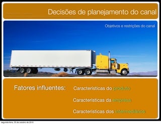 Decisões de planejamento do canal
Objetivos e restrições do canal
Fatores inﬂuentes: Características do produto
Características da empresa
Características dos intermediários
UNIFACS ADM - 2 semestre
por Diogo Públio, Rodrigo Pinto, Rafael Cardoso, Juliana Machado, Paula Mendonça
segunda-feira, 25 de outubro de 2010
 