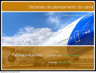 Fatores inﬂuentes: Canais dos concorrentes
Fatores ambientais
Decisões de planejamento do canal
Objetivos e restrições do canal
UNIFACS ADM - 2 semestre
por Diogo Públio, Rodrigo Pinto, Rafael Cardoso, Juliana Machado, Paula Mendonça
segunda-feira, 25 de outubro de 2010
 