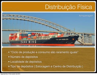 Armazenagem
Distribuição Física
• “Ciclo de produção e consumo são raramento iguais”
• Número de depósitos
• Localidade de depósitos
• Tipo de depósitos ( Estocagem e Centro de Distribuição )
UNIFACS ADM - 2 semestre
por Diogo Públio, Rodrigo Pinto, Rafael Cardoso, Juliana Machado, Paula Mendonça
segunda-feira, 25 de outubro de 2010
 