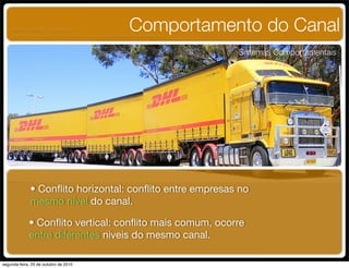 Comportamento do Canal
Sistemas Comportamentais
• Conﬂito horizontal: conﬂito entre empresas no
mesmo nível do canal.
• Conﬂito vertical: conﬂito mais comum, ocorre
entre diferentes niveis do mesmo canal.
UNIFACS ADM - 2 semestre
por Diogo Públio, Rodrigo Pinto, Rafael Cardoso, Juliana Machado, Paula Mendonça
segunda-feira, 25 de outubro de 2010
 
