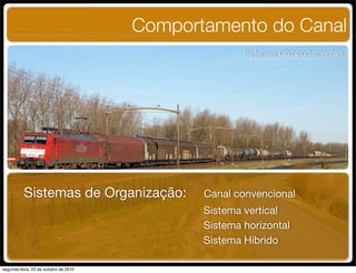 Sistemas de Organização: Canal convencional
Sistema vertical
Sistema horizontal
Sistema Híbrido
Comportamento do Canal
Sistemas Comportamentais
UNIFACS ADM - 2 semestre
por Diogo Públio, Rodrigo Pinto, Rafael Cardoso, Juliana Machado, Paula Mendonça
segunda-feira, 25 de outubro de 2010
 
