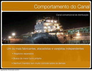 Canal convencional de distribuição
Comportamento do Canal
Um ou mais fabricantes, atacadistas e varejistas independentes
• Negócios separados
• Busca do maior lucro próprio
• Nenhum membro tem muito controle sobre os demais
UNIFACS ADM - 2 semestre
por Diogo Públio, Rodrigo Pinto, Rafael Cardoso, Juliana Machado, Paula Mendonça
segunda-feira, 25 de outubro de 2010
 