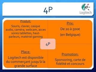 4P
Produit:
Souris, clavier, casque
audio, caméra, webcam, acces
soires tablettes, haut-
parleurs, matériel gaming
Prix:
De 20 à 500€
(en Belgique)
Place:
Logitech est disponible
du commerçant jusqu’à la
grande surface
Promotion:
Sponsoring, carte de
fidélité et concours
4P
 