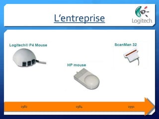 L’entreprise
199119841982
 