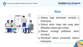 PPT Lokakarya 5.pptx