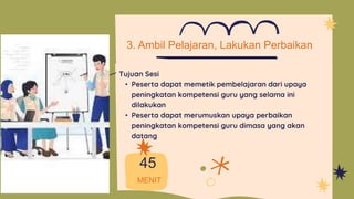 45
MENIT
Tujuan Sesi
• Peserta dapat memetik pembelajaran dari upaya
peningkatan kompetensi guru yang selama ini
dilakukan
• Peserta dapat merumuskan upaya perbaikan
peningkatan kompetensi guru dimasa yang akan
datang
3. Ambil Pelajaran, Lakukan Perbaikan
 