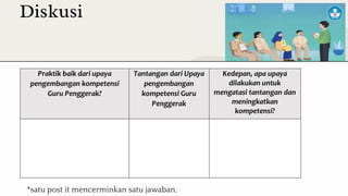 Diskusi
*satu post it mencerminkan satu jawaban,
 