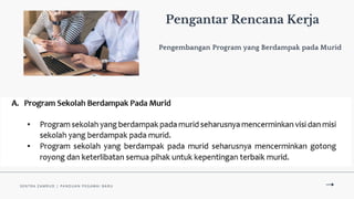 S E N T RA Z A M R U D | PA N D U A N P E G AWA I BA R U
Pengantar Rencana Kerja
Pengembangan Program yang Berdampak pada Murid
 