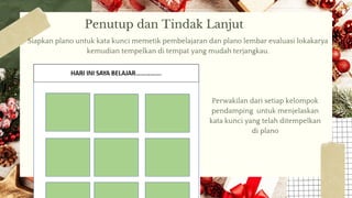 Penutup dan Tindak Lanjut
Siapkan plano untuk kata kunci memetik pembelajaran dan plano lembar evaluasi lokakarya
kemudian tempelkan di tempat yang mudah terjangkau.
Perwakilan dari setiap kelompok
pendamping untuk menjelaskan
kata kunci yang telah ditempelkan
di plano
 
