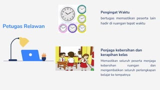 bertugas memastikan peserta lain
hadir di ruangan tepat waktu
Pengingat Waktu
Memastikan seluruh peserta menjaga
kebersihan ruangan dan
mengembalikan seluruh perlengkapan
belajar ke tempatnya
Penjaga kebersihan dan
kerapihan kelas
Petugas Relawan
 