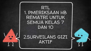 RTL
1. PMERIKSAAN HB
REMATRI UNTUK
SEMUA KELAS 7
DAN 10
2.SURVEILANS GIZI
AKTIF
 