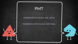 PMT
PEMBERIAN MT BUMIL KEK 100 %
PEMBERIAN PMT KASUS GIZI 100%
 
