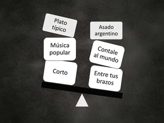 Asado
argentino
Música
popular
 