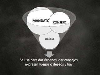 Se usa para dar órdenes, dar consejos,
expresar ruegos o deseos y hay:
DESEO
MANDATO CONSEJO
 