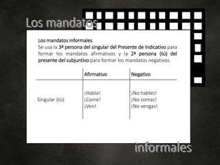 Los mandatos informales
Se usa la 3ª persona del singular del Presente de Indicativo para
formar los mandatos afirmativos y la 2ª persona (tú) del
presente del subjuntivo para formar los mandatos negativos.
Afirmativo Negativo
Singular (tú)
¡Habla!
¡Come!
¡Ven!
¡No hables!
¡No comas!
¡No vengas!
 